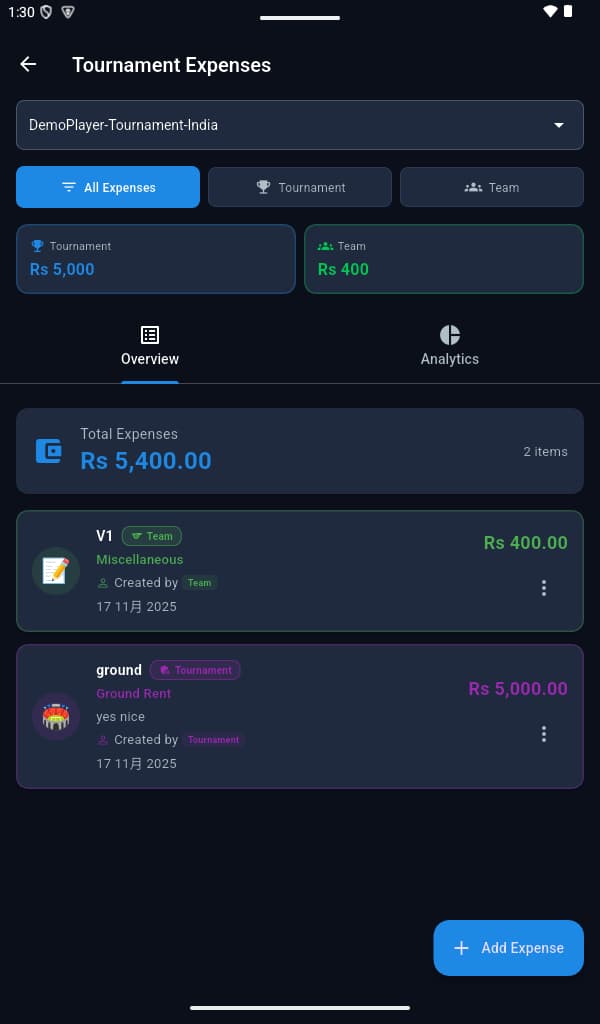 Tournament expense tracking